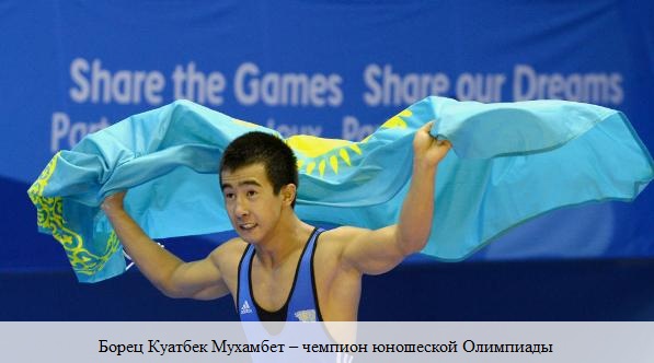 Юношеская Олимпиада: Казахстан – 21-й в мире