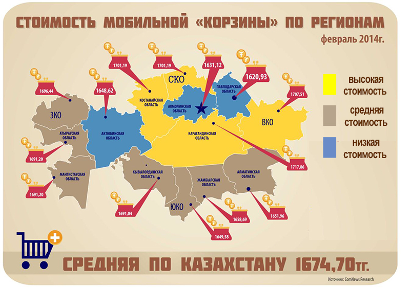 С каждым годом сотовая связь дешевеет