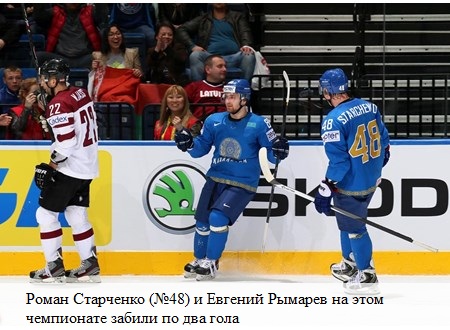 Национальная сборная Казахстана не смогла сохранить прописку в элите мирового хоккея