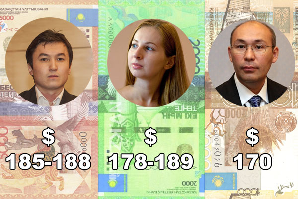 В Казахстане создается спекулятивный спрос на доллары со стороны российских игроков