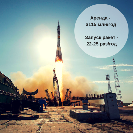 Россияне строят космодром на Дальнем Востоке