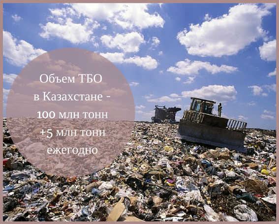 Объем твердых бытовых отходов в Казахстане составляет около 100 млн тонн