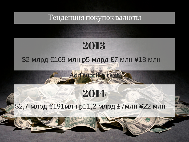 долларизация казахстана