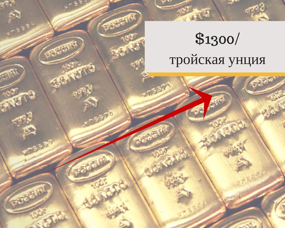 Казахстанское золото поддержит нефть