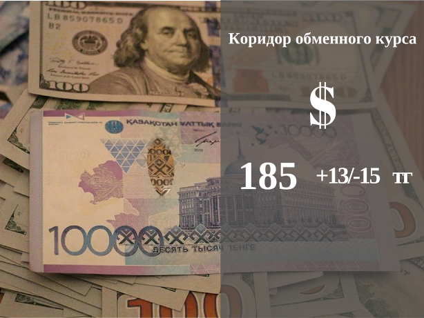 казахстан девальвация