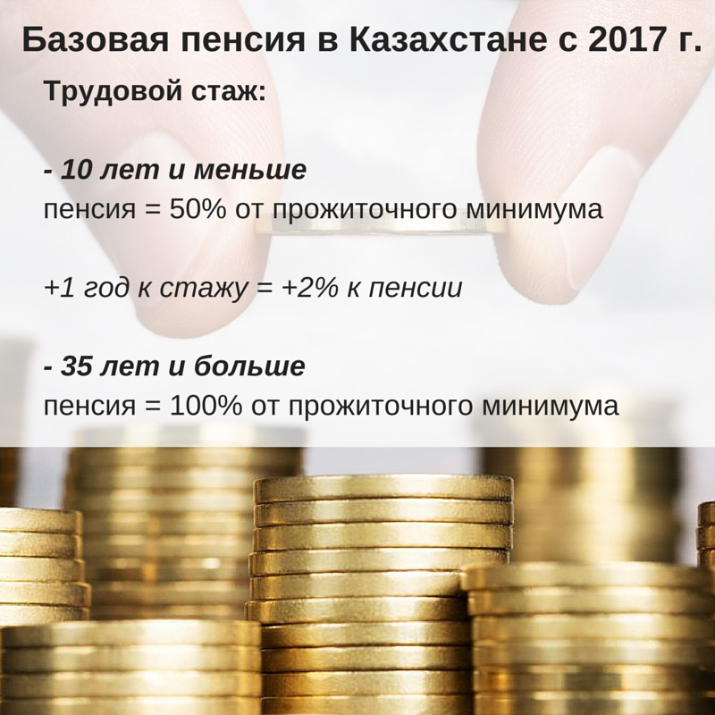 пенсионные выплаты казахстан