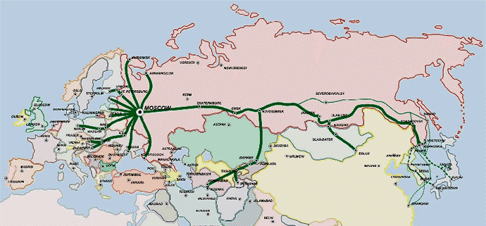 Транспортный коридор транссиб