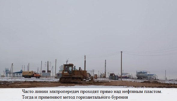 Описание: E:\Новая папка\зонакз\зонакз\231213 burenie_4.jpg