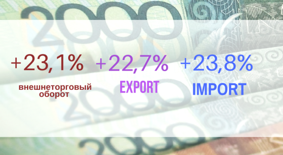 Казахстанская экономика 