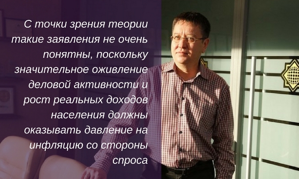 Мурат Темирханов