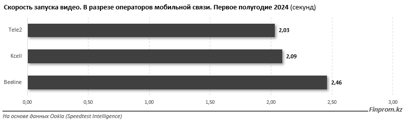 интернет