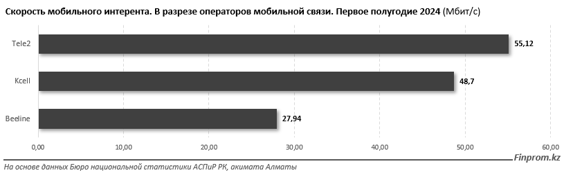 интернет